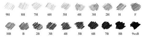 9h pencil hardness test|pencil hardness test procedure.